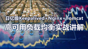 日亿级Keepalived+Nginx+Tomcat高可用负载均衡实战讲解